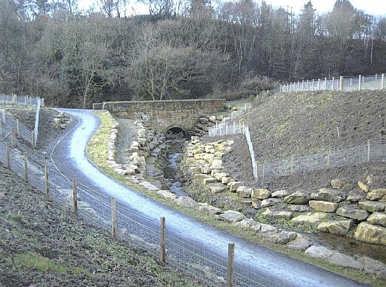 Fenwick’s Mill